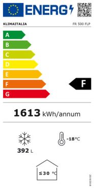 Classe Energetica CHFP2C600