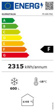 Classe Energetica CHFP2C700